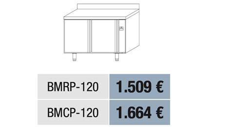 Mesa Fría snack Refrigeración y Congelados preinstalación BMRP 120