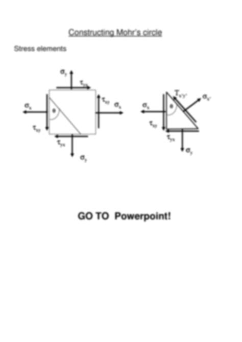 Solution Lecture Mohr S Circle Complete Studypool