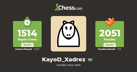 Kayod Akinlan Kayod Xadrez Chess Profile Chess