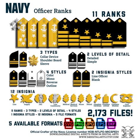 US Navy Officer Ranks SVG, PNG, Jpg, Navy Dxf, Eps Officially Licensed ...