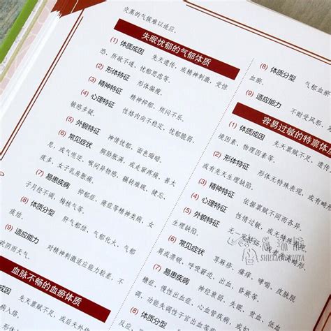 【新品上市】圖解九型體質養生法 九種體質養生全書 圖解九型體質養生法 彩圖 體質養生書 中醫養生書籍 家庭養生書籍 露天市集 全台最大