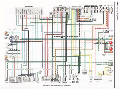 Honda Cbr Fireblade Wiring Diagram Wiring Diagram