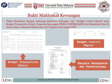 Kesilapan Lazim Pada Laporan Kemajuan Berkala Projek Ktp Disediakan