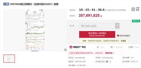 企业观｜近9000万股股权拍卖在即 江阴银行第二大股东或将退出