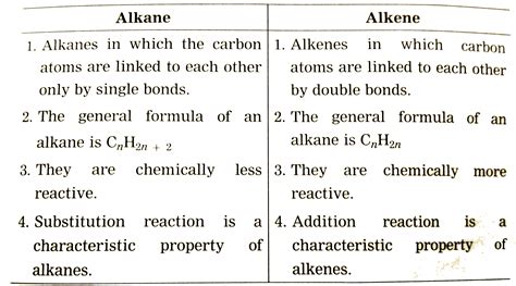 Doubt Solutions Maths Science Cbse Ncert Iit Jee Neet