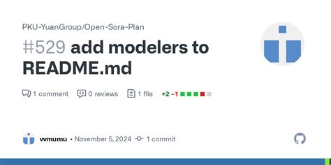 Add Modelers To Readme Md By Vvmumu Pull Request Pku Yuangroup