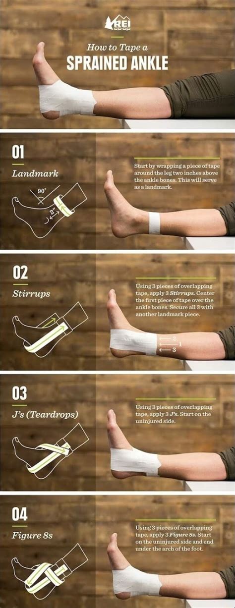 How To Tape Sprained Ankle 01 Landmark Stirrups Start By Wrapping A