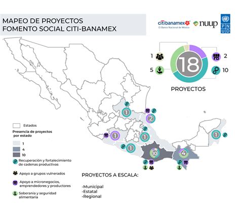 Arrancan Proyectos De Reactivaci N Econ Mica Liderados Por