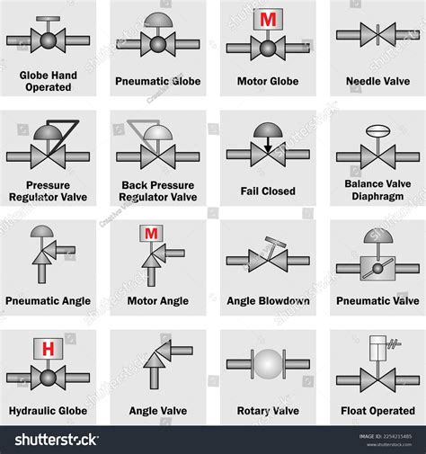 Vector Illustration Different Types Valve Stock Vector (Royalty Free ...