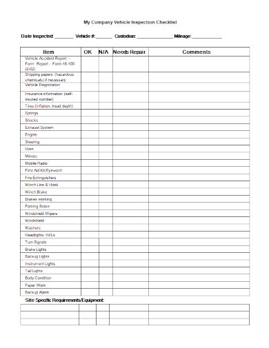 Free Company Vehicle Inspection Checklist Samples Daily Safety