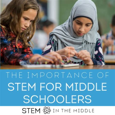 The Importance of STEM Education for Middle Schoolers - STEM in the Middle