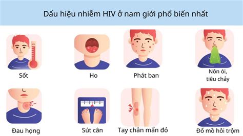 Dấu hiệu nhiễm HIV sớm ở cả nam và nữ từng giai đoạn