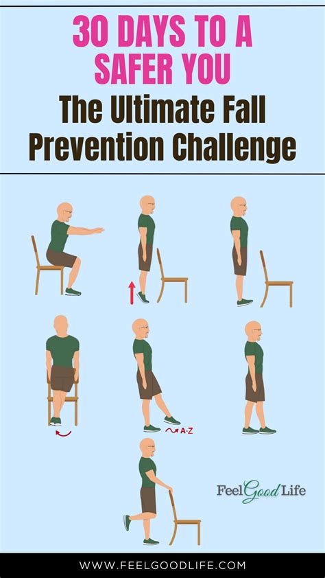 The Day Fall Prevention Challenge For Seniors Artofit