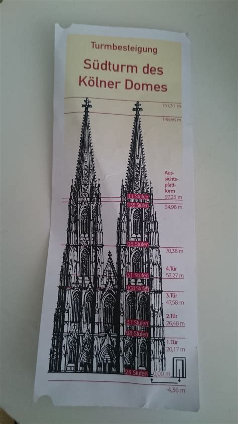 The Dom | Erasmus blog Cologne, Germany