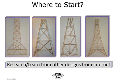 Balsa Wood Tower - Kenowa Hills Middle School TechEd