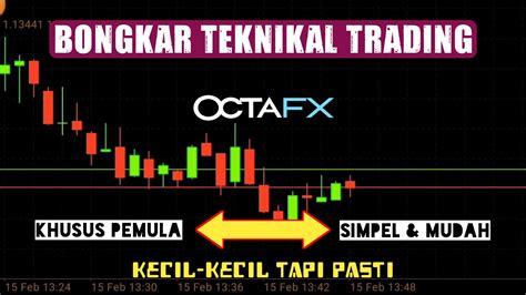 Bongkar Cara Trading Di Octafx Untuk Pemula Teknik Scalping Youtube