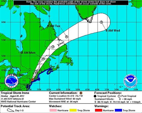 Remembering Irene: Tropical Storm conditions battered RI | WPRI.com