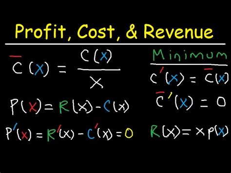 Average Revenue Formula