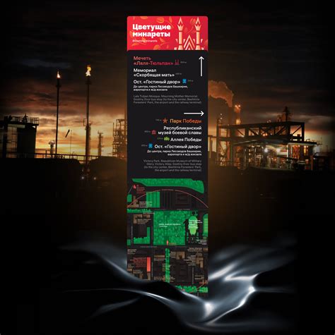 Туристическая навигация для Уфы