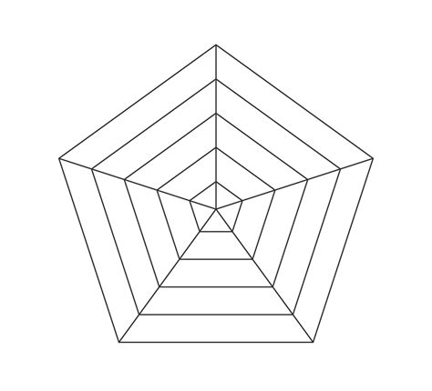 Mod Le De Diagramme D Araign E Radar Pentagonale Graphique Pentagone