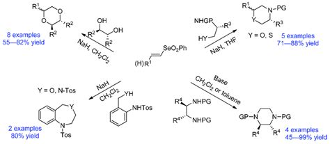 Scheme Synthesis Of Oxygen Nitrogen And Or Sulfur Containing And