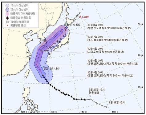 태풍 콩레이 한반도 북상주말 최대 고비