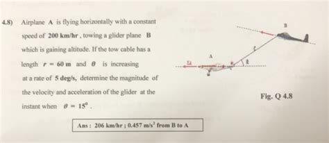 Solved Airplane A Is Flying Horizontally With A Constant Chegg