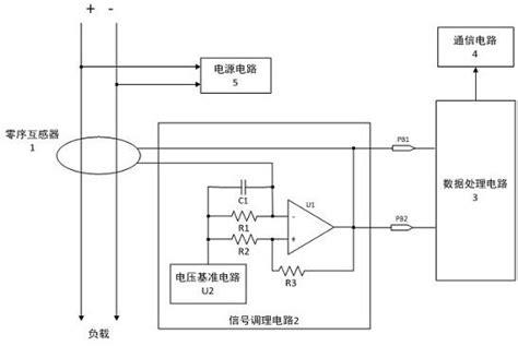 一种剩余电流检测电路的制作方法