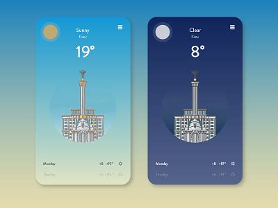 Minimal Kiev weather app by Vladimir Rakshâ on Dribbble