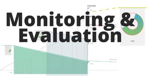 Monitoring And Evaluation Definition Importance And Types Basic