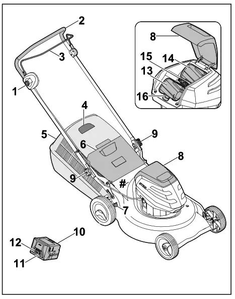 Stihl Rma Cordless Lawn Mower Instruction Manual