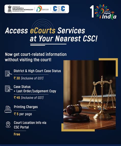 Digital India | Say goodbye to managing multiple usernames and