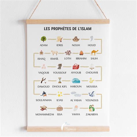 Al Sira T 1 Le Propha Te De L Islam Raconta C Par 4