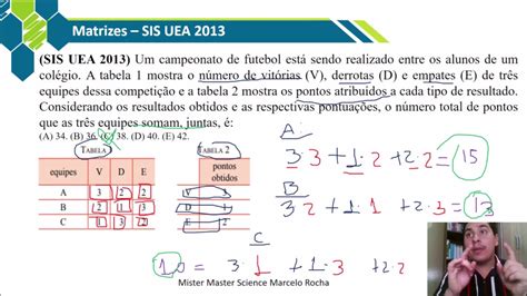 Matrizes Uea E Youtube