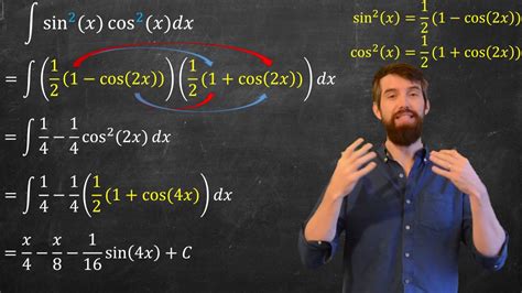 Trigonometric Integrals Sin N X Cos M X Dx Via Pythagorean Or Half