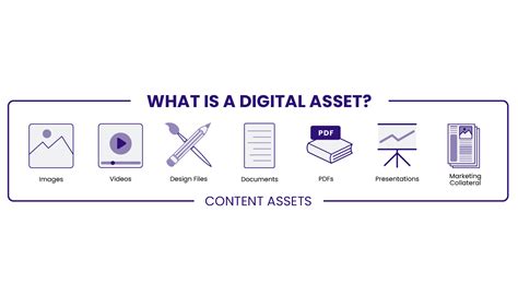 5 Ways to Protect Digital Assets In Your Organization