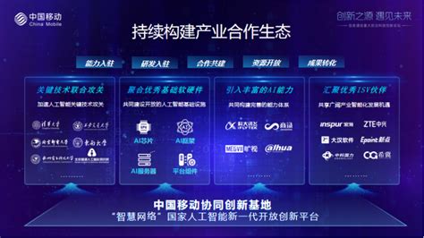 中国移动研究院冯俊兰博士：基于体系化人工智能的 “智慧网络” 新一代人工智能开放创新平台人工智能ai博士新浪科技新浪网