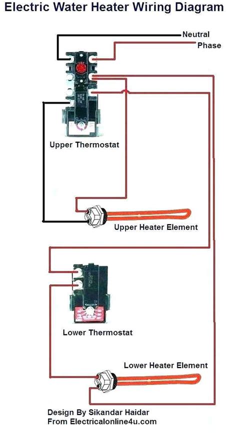 Understanding The Wiring Of A Hot Water Tank