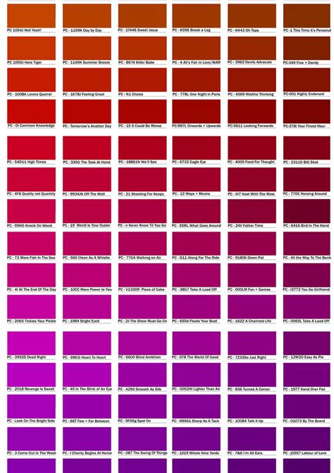 pantone cliche colour chart positive part  digit flickr