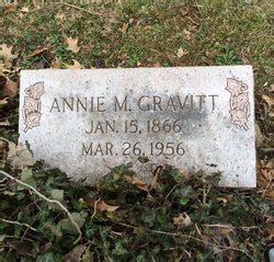 Ann Mary Annie McDonald Gravitt 1866 1956 Homenaje De Find A Grave