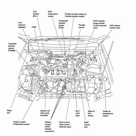 Nissan Maxima Parts And Accessories