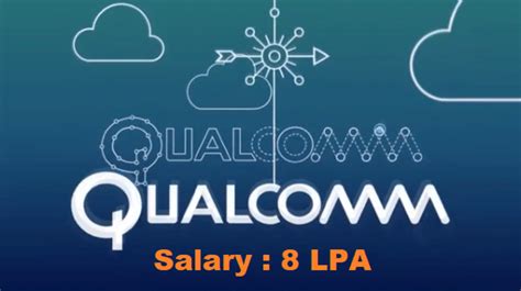 Qualcomm Off Campus Drive 2022 Hiring For Freshers