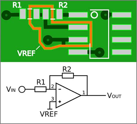 Guard Ring Pcb What Is A Pcb Guard Ring