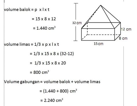 Contoh Soal Dan Penyelesaian Mencari Volume Balok Cara Vector Mobile