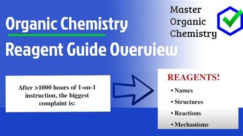 Organic Chemistry Reagent Guide Youtube