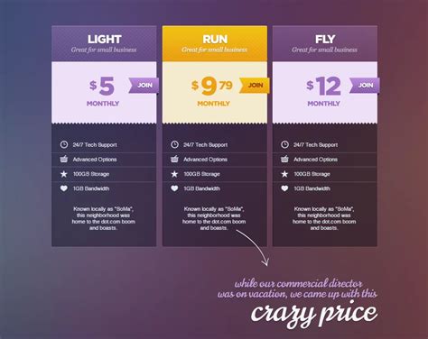 25 FREE PSD Pricing Tables Templates For The Best Website Design