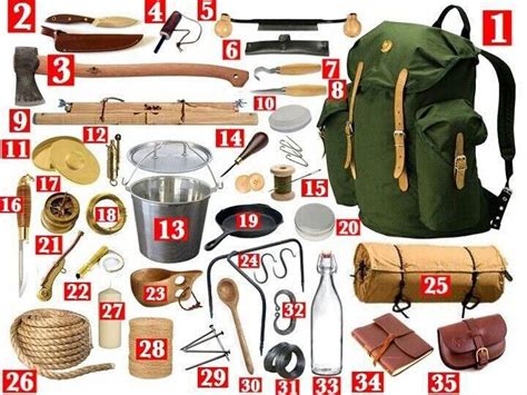 #bushcraftprojects | Bushcraft kit, Survival tips, Bushcraft