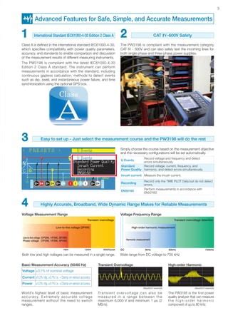 Hioki Pw Power Quality Analyzer Datasheet Pdf