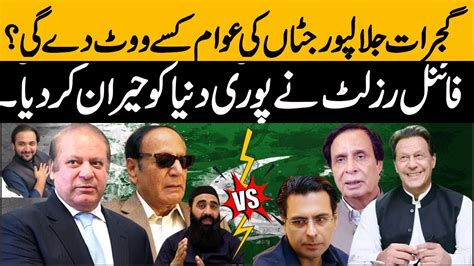 Pakistan Election Survey PTI Vs PMLN Imran Khan Vs Nawaz Sharif