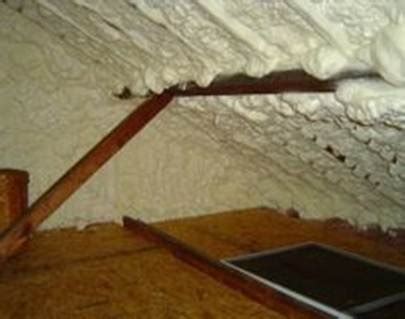 Different Types of Loft Insulation – Different Installation Methods